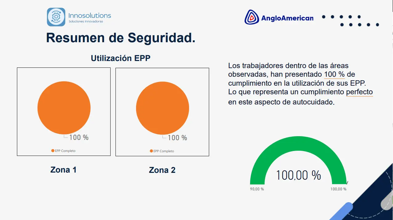 Reporte Ejemplo 2